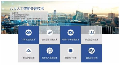 中科院官方認證 谷歌、微軟、臉書入選全球AI四強，中國企業(yè)未來可期
