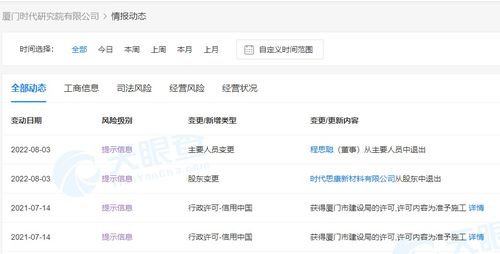 寧德時(shí)代全資控股廈門時(shí)代研究院，加碼新材料技術(shù)推廣服務(wù)布局